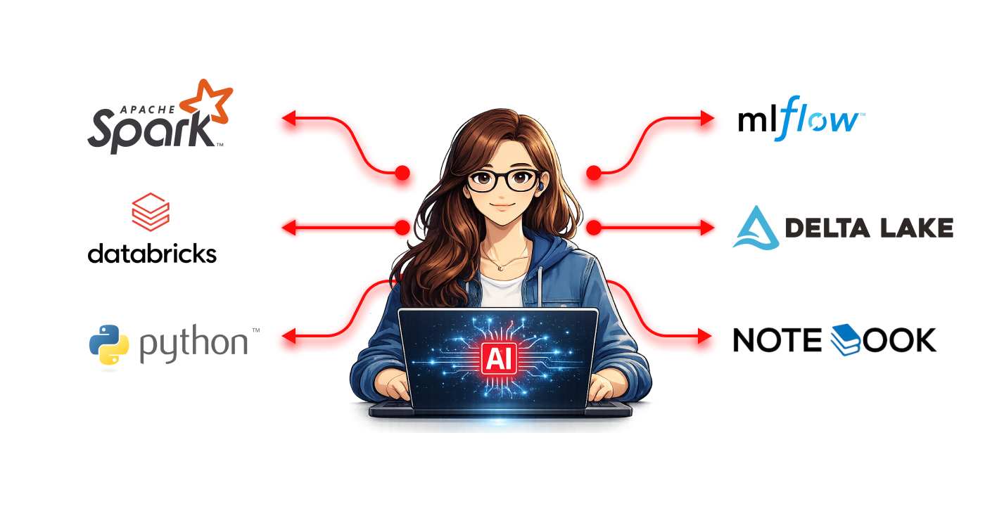 Databricks with AI