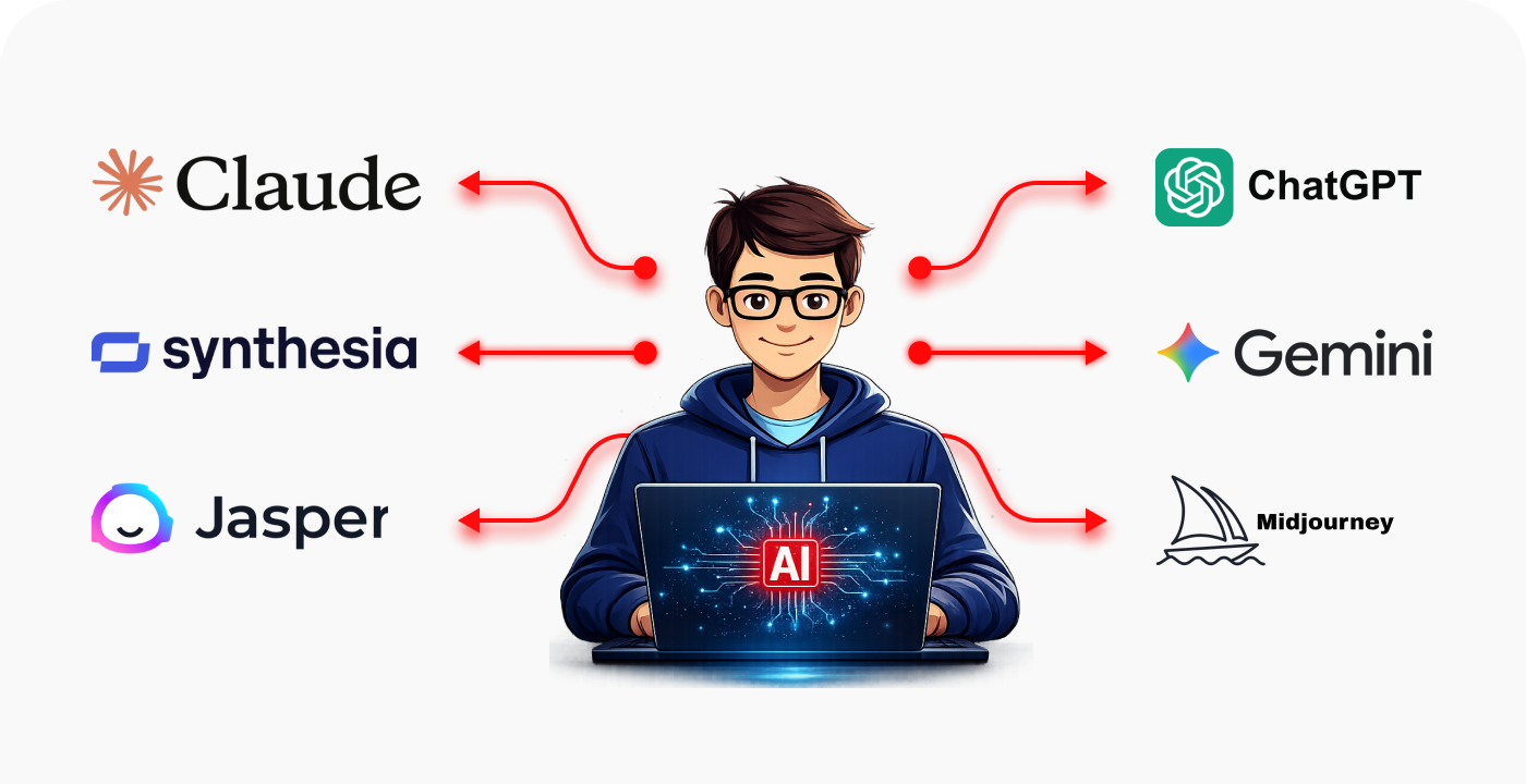 Generative AI, Agentic AI With Python